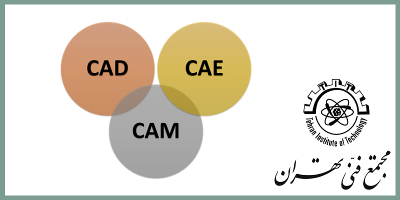 نرم افزارهای مکانیک