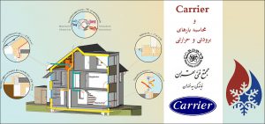 نرم افزار کریر و محاسبه بارهای برودتی و حرارتی