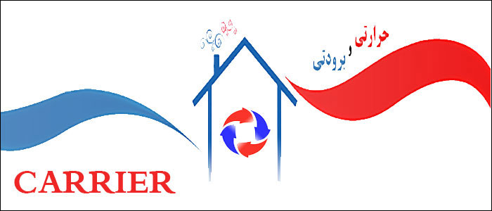 نرم افزار کریر