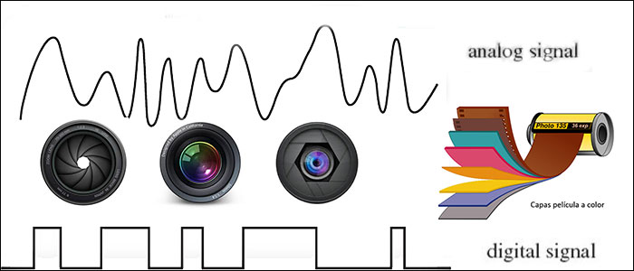 تفاوت عکاسی آنالوگ و عکاسی دیجیتال