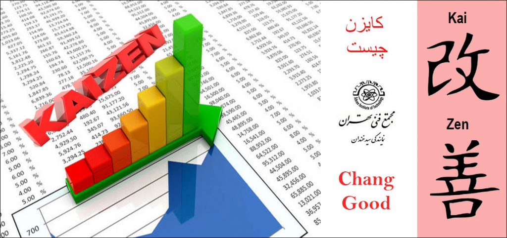 کایزن چیست
