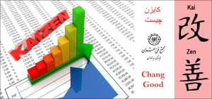 کایزن چیست